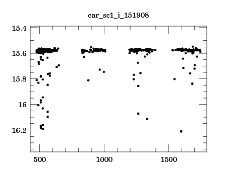 download cosmological